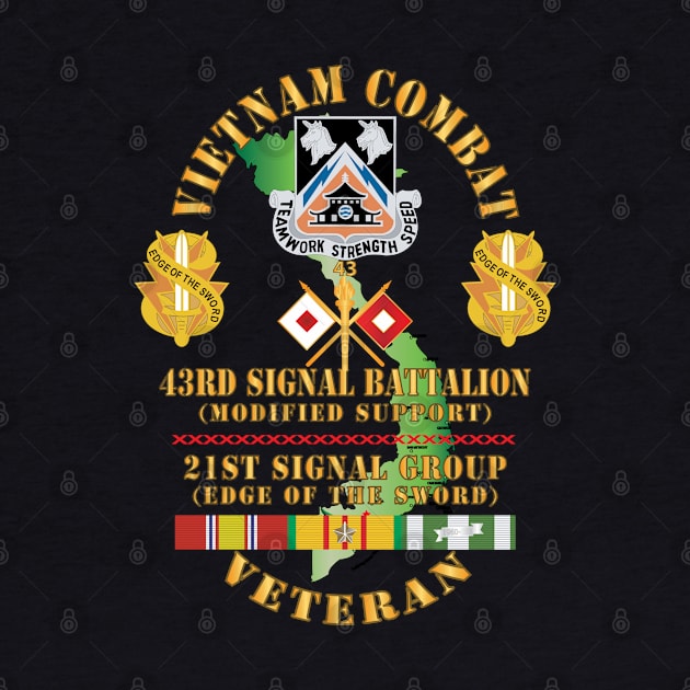 Vietnam Combat Veteran - 43rd Signal Bn,  21st Signal Group  DUI  w VN SVC X 300 by twix123844